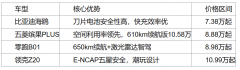 <strong>专题了大量博从用鸿蒙手国补第二阶段</strong>